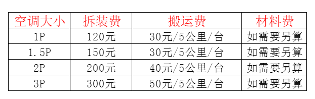 红安空调移机及费用电话在哪里找